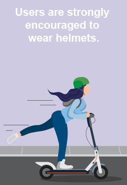 Users are strongly encouraged to wear helmets